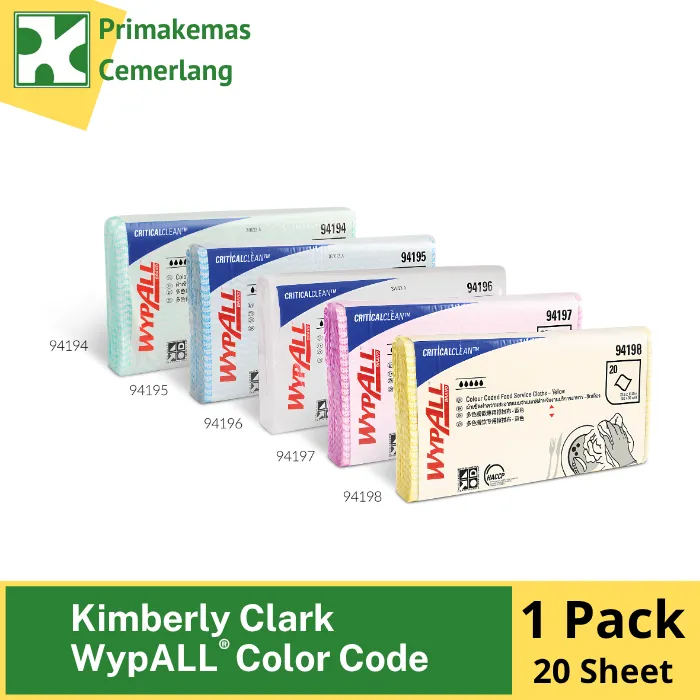 Kimberly Clark WypALL® Color Code